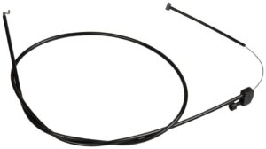 Sajla gasa - GC/BC/GT2125/323R